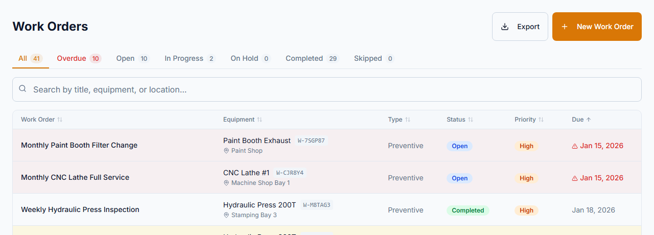 Work order list with status, priority, and due date columns